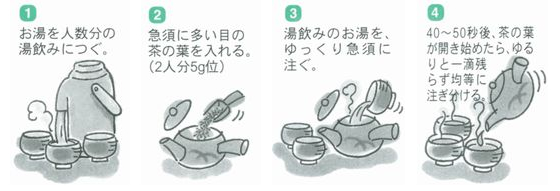 お茶のいれ方教室